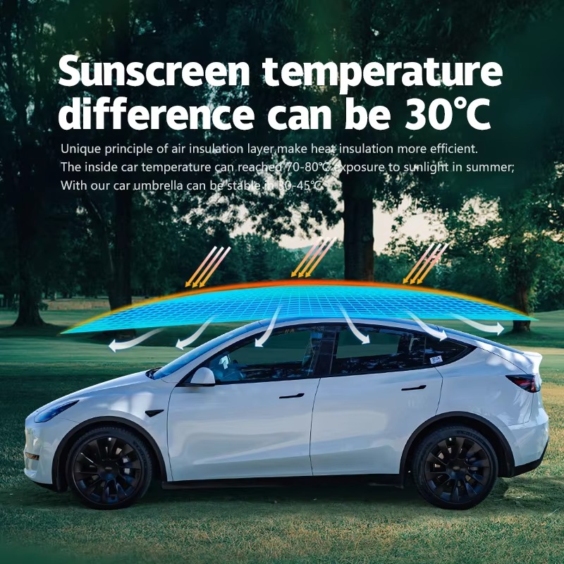야외용 재고 있음 3.8m 휴대용 자외선 차단 자동 접 - Automatic Car Sunshade 리뷰 및 가격