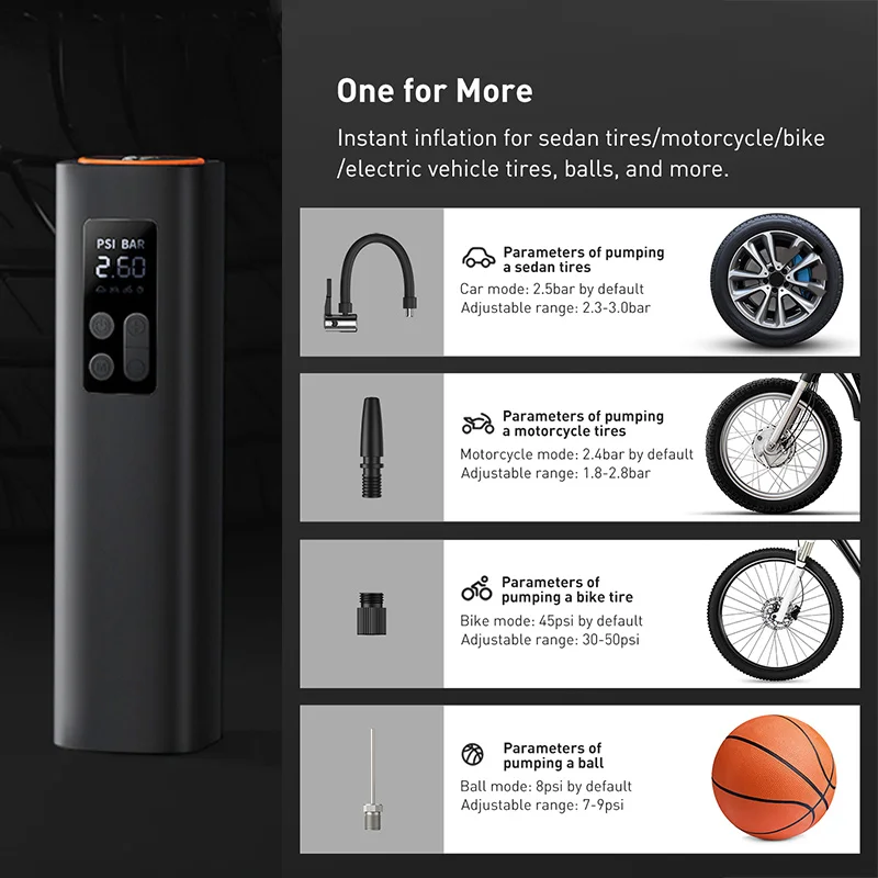 미니 휴대용 ABS 플라스틱 무선 디지털 타이어 공기  - Tire Pressure Monitor 리뷰 및 가격